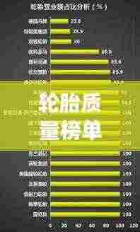 轮胎质量榜单揭秘,深度解读与百度数据洞察