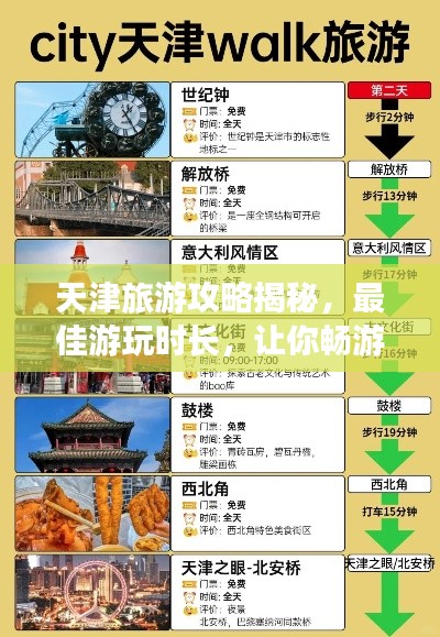 天津旅游攻略揭秘,最佳游玩时长,让你畅游无忧!