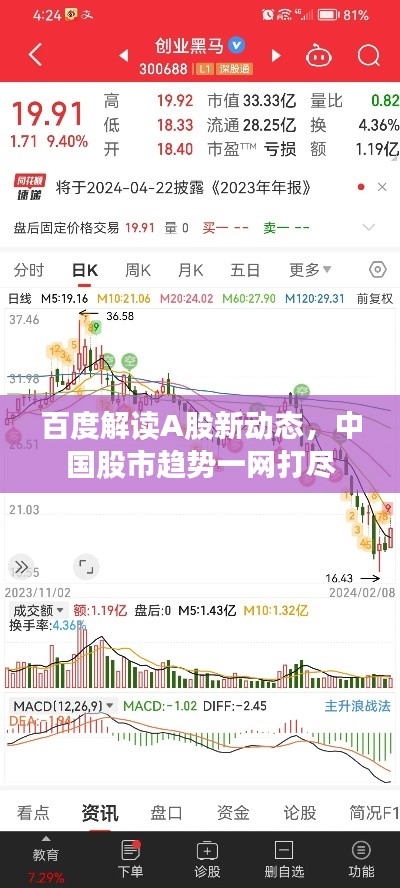百度解读A股新动态,中国股市趋势一网打尽