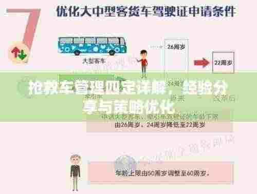 抢救车管理四定详解,经验分享与策略优化