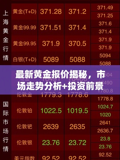 最新黄金报价揭秘,市场走势分析+投资前景展望!