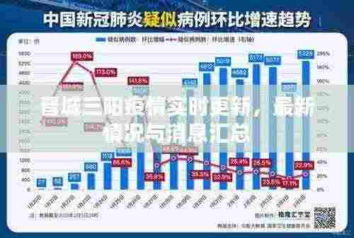 晋城三阳疫情实时更新,最新情况与消息汇总