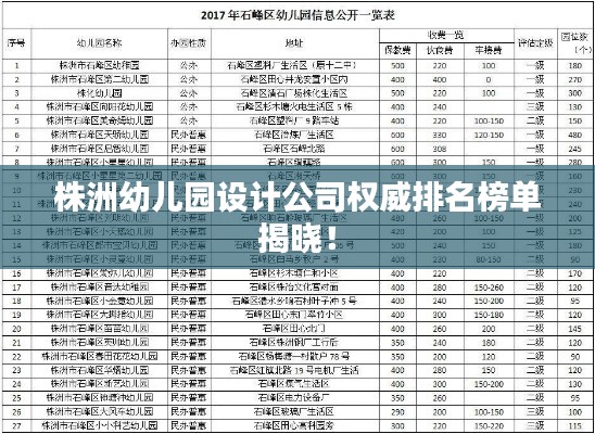 株洲幼儿园设计公司权威排名榜单揭晓!