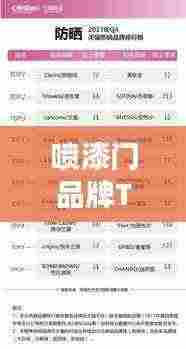 喷漆门品牌TOP10榜单,排名大揭秘!