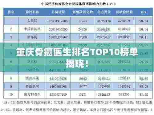重庆骨癌医生排名TOP10榜单揭晓！