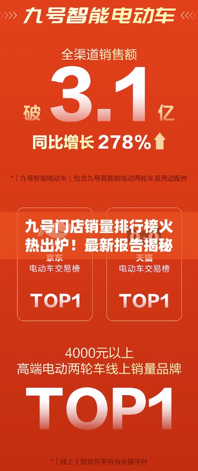 九号门店销量排行榜火热出炉!最新报告揭秘销售巨头!