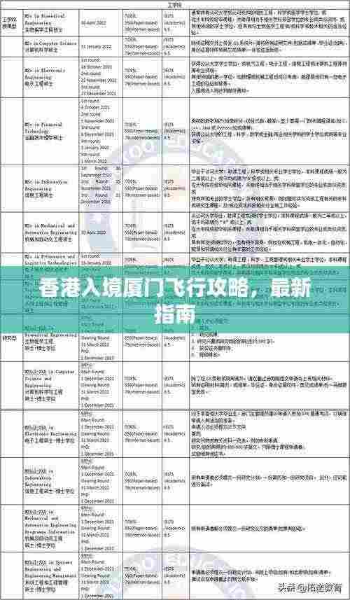 香港入境厦门飞行攻略,最新指南