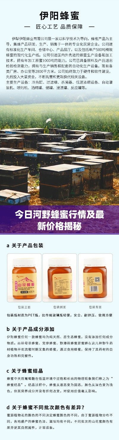 今日河野蜂蜜行情及最新价格揭秘