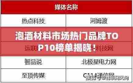 泡酒材料市场热门品牌TOP10榜单揭晓!