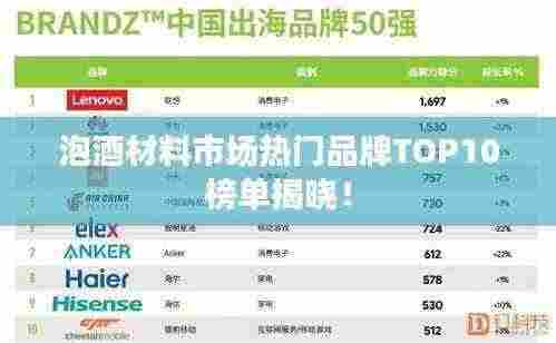 泡酒材料市场热门品牌TOP10榜单揭晓!