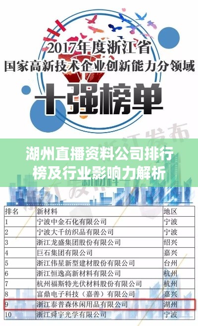 湖州直播资料公司排行榜及行业影响力解析