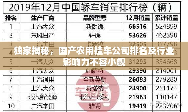独家揭秘,国产农用挂车公司排名及行业影响力不容小觑