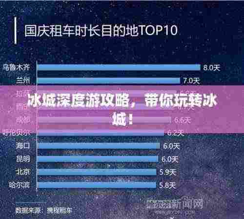 冰城深度游攻略，带你玩转冰城！