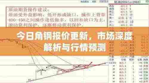 今日角钢报价更新,市场深度解析与行情预测