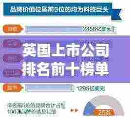 英国上市公司排名前十榜单揭晓！这些巨头引领市场潮流