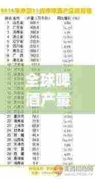 全球啤酒产量排行榜,揭秘啤酒大国TOP排名!