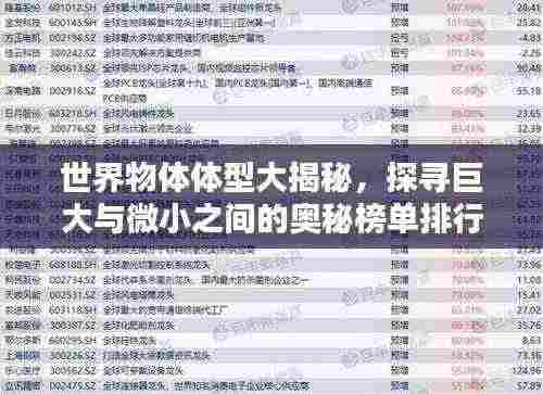 世界物体体型大揭秘,探寻巨大与微小之间的奥秘榜单排行!