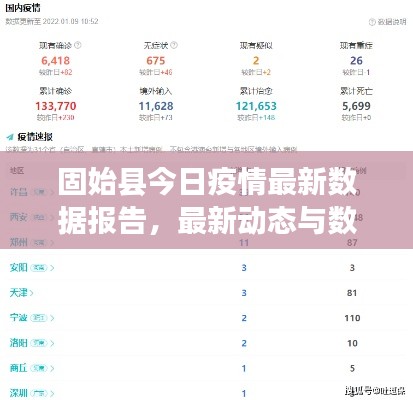 固始县今日疫情最新数据报告，最新动态与数据概况