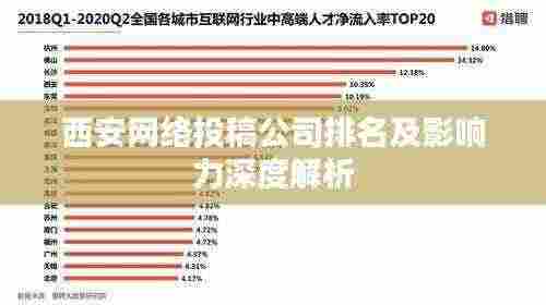 西安网络投稿公司排名及影响力深度解析
