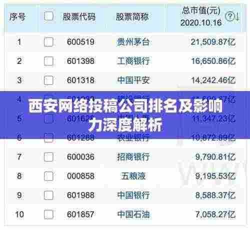 西安网络投稿公司排名及影响力深度解析