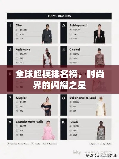 全球超模排名榜，时尚界的闪耀之星