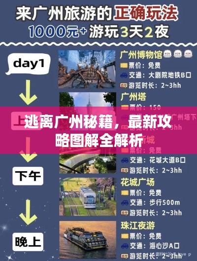 逃离广州秘籍，最新攻略图解全解析