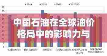 中国石油在全球油价格局中的影响力与排名地位