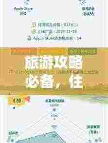 旅游攻略必备,住宿选择的智慧决策秘籍