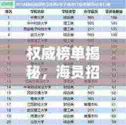 权威榜单揭秘,海员招聘公司排名,洞悉行业格局!