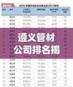 遵义管材公司排名揭秘及市场概览