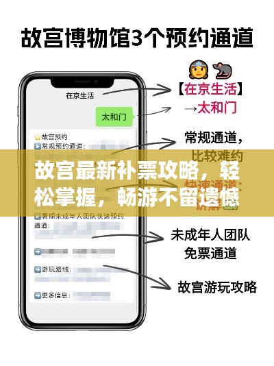 故宫最新补票攻略，轻松掌握，畅游不留遗憾！