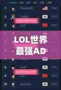 LOL世界最强ADC排名榜单揭晓!
