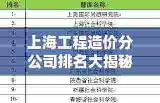 上海工程造价分公司排名大揭秘,影响力与实力并存!