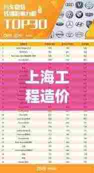 上海工程造价分公司排名大揭秘,影响力与实力并存!