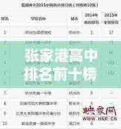 张家港高中排名前十榜单揭晓！