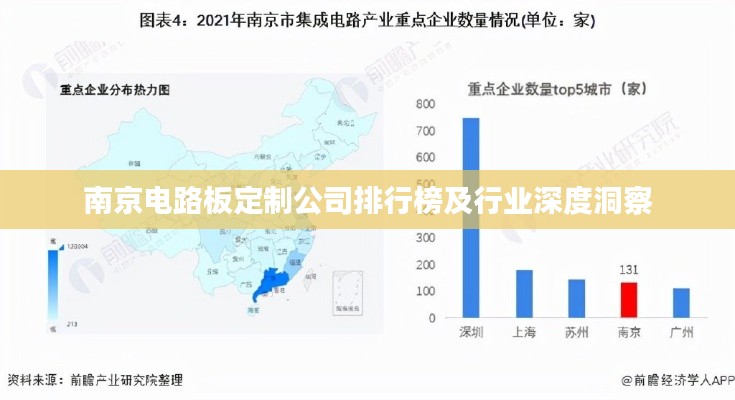 南京电路板定制公司排行榜及行业深度洞察