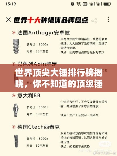 世界顶尖大锤排行榜揭晓,你不知道的顶级锤子大盘点!