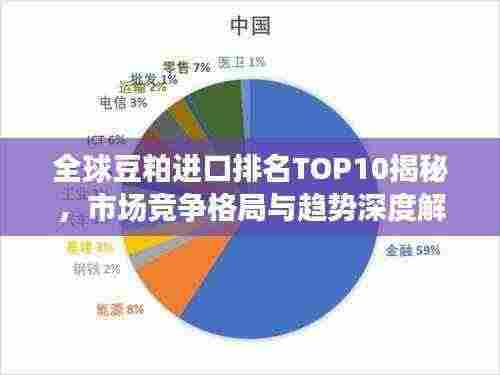 全球豆粕进口排名TOP10揭秘，市场竞争格局与趋势深度解析