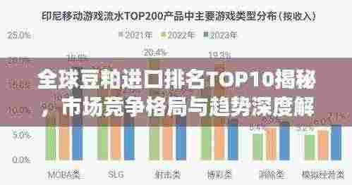 全球豆粕进口排名TOP10揭秘,市场竞争格局与趋势深度解析