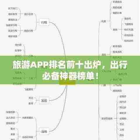 旅游APP排名前十出炉，出行必备神器榜单！
