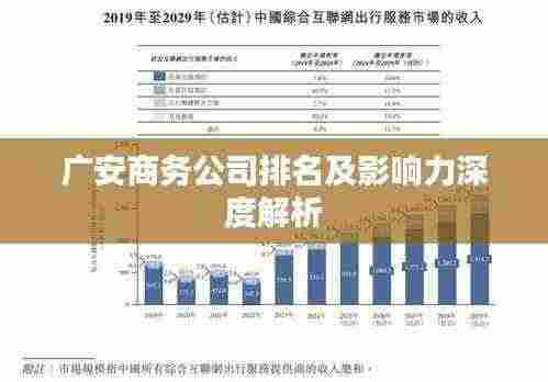 广安商务公司排名及影响力深度解析