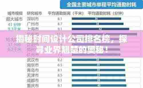 揭秘时间设计公司排名榜，探寻业界翘楚的奥秘！