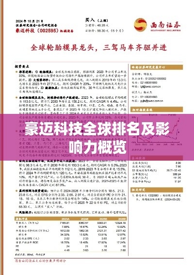 豪迈科技全球排名及影响力概览