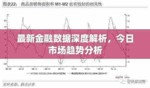 最新金融数据深度解析，今日市场趋势分析