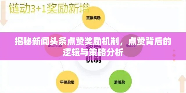 揭秘新闻头条点赞奖励机制,点赞背后的逻辑与策略分析