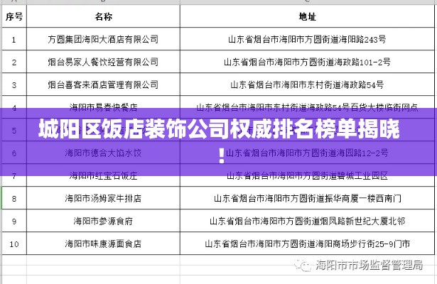 城阳区饭店装饰公司权威排名榜单揭晓！