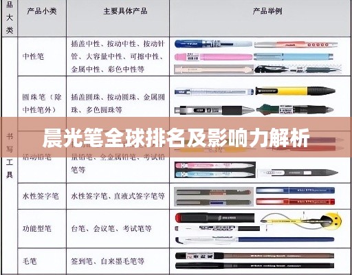 晨光笔全球排名及影响力解析