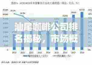 汕尾咖啡公司排名揭秘,市场概述与竞争态势分析