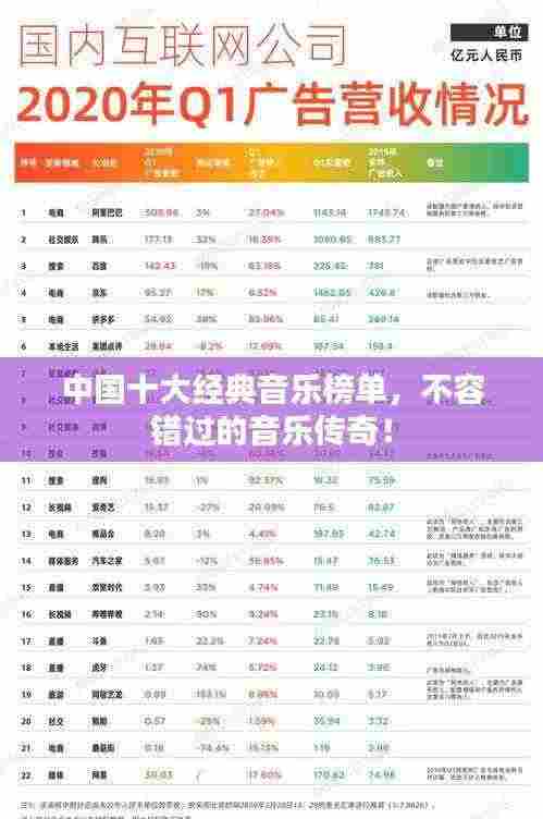 中国十大经典音乐榜单,不容错过的音乐传奇!