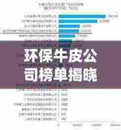 环保牛皮公司榜单揭晓,绿色发展领军者排名一览